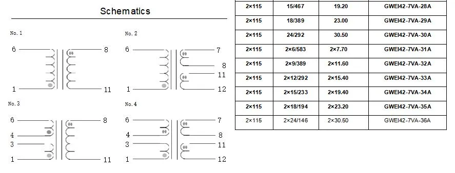 0.5W 2.0W Solar Inverter Low Frequency Transformer Price