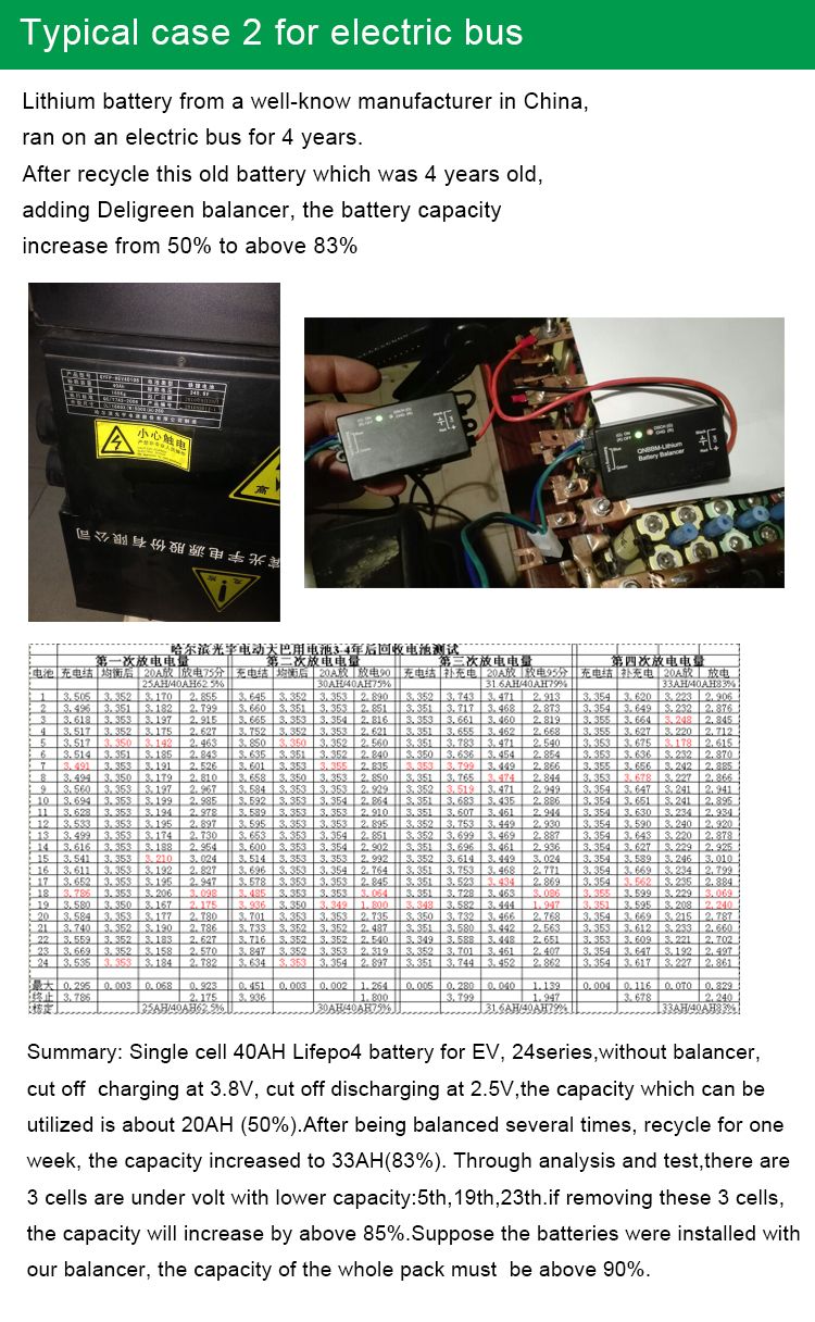 12V Active Battery Balancer Equalizer Balance Lead Acid Voltage Difference
