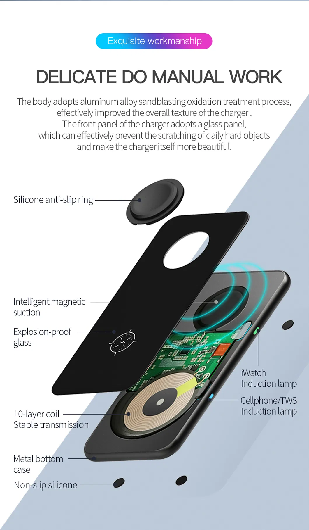 15W Qi Wireless Charging Receiver Module Fast Wireless Charging Qi Wireless Charger Receiver