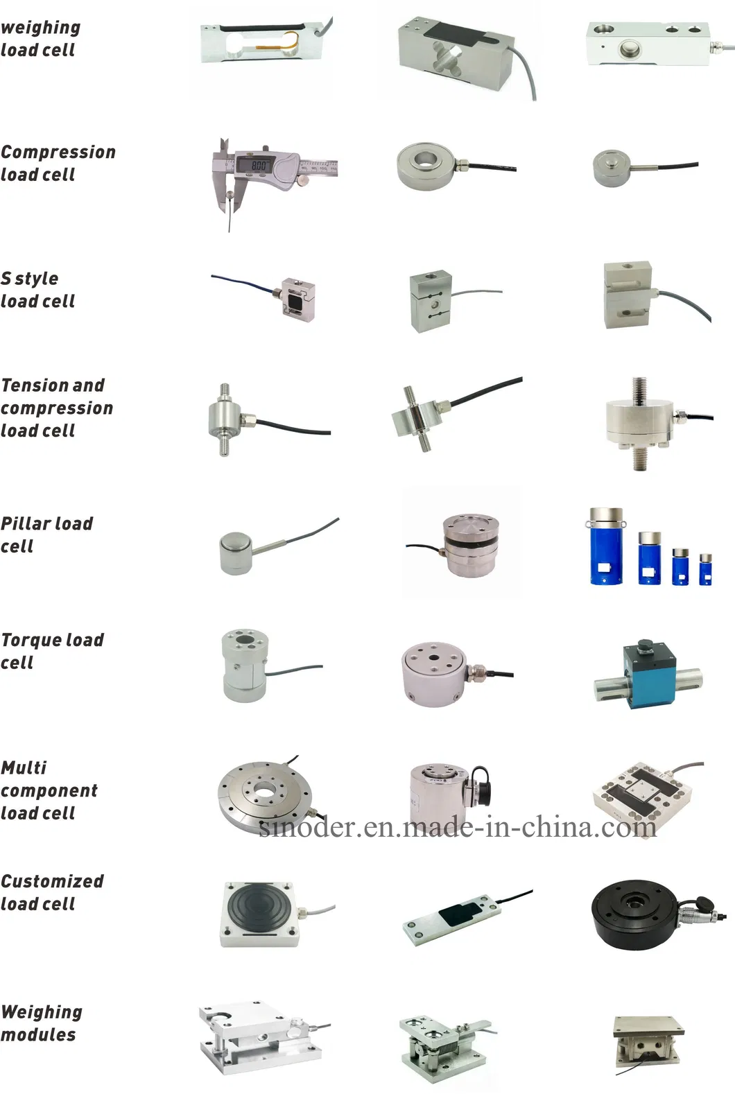 1nm to 100nm Static Torque Load Cell