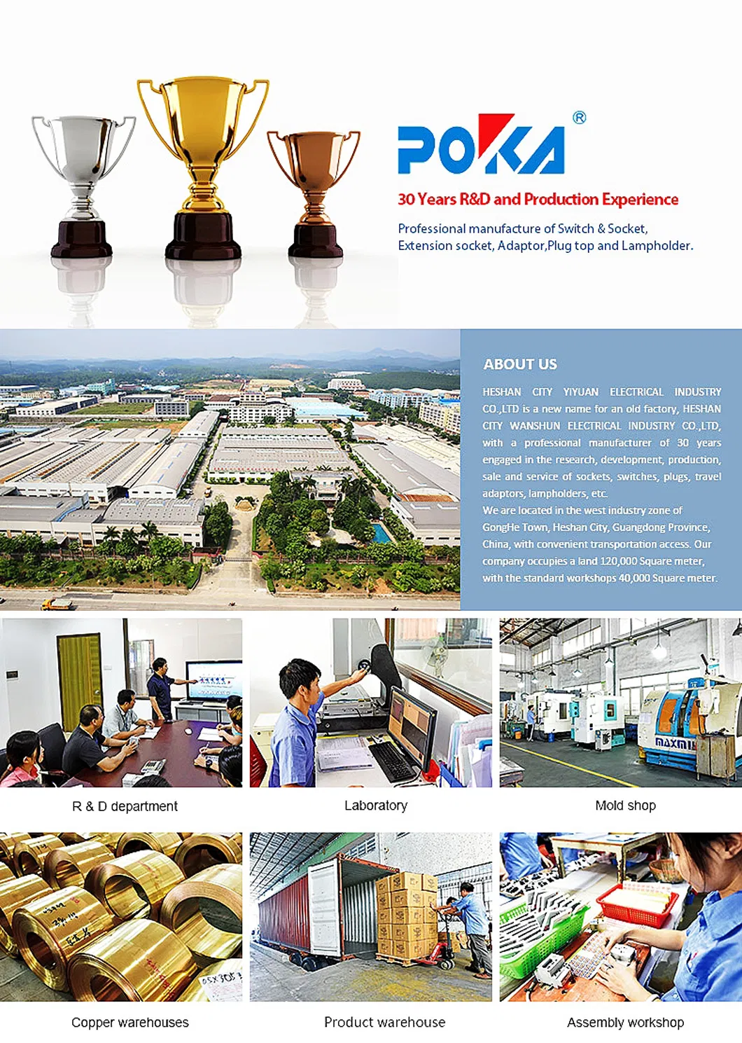 2400mA Hospital Poka 1PC/Blister Card, 24PCS/Carton Power Strip Extension Switch Socket