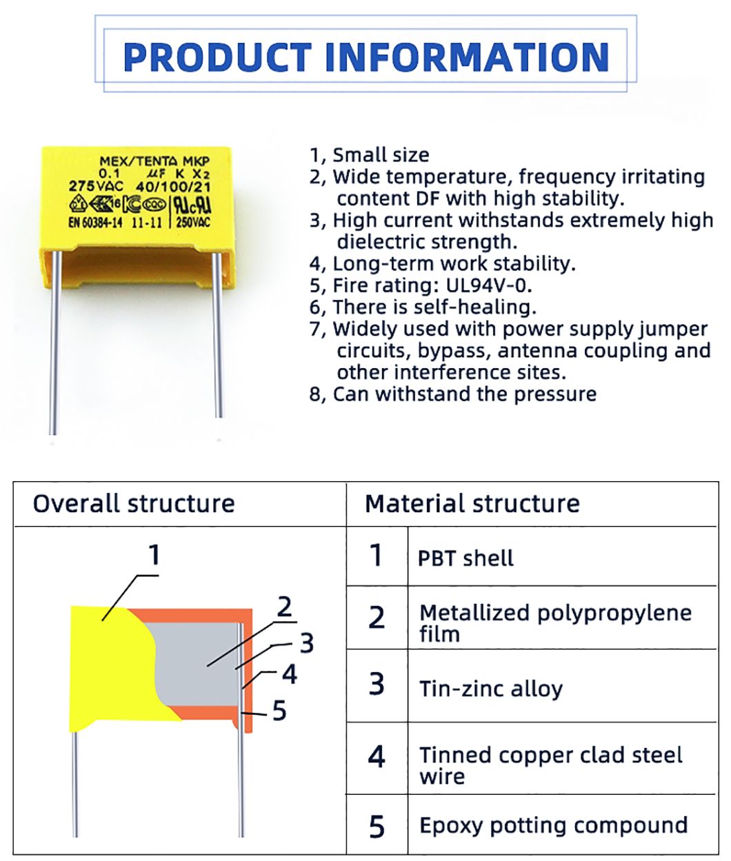 280VAC X2 Safety Capacitance China Wholesale Capacitor 104j 100NF 250V 104K Film Capacitors