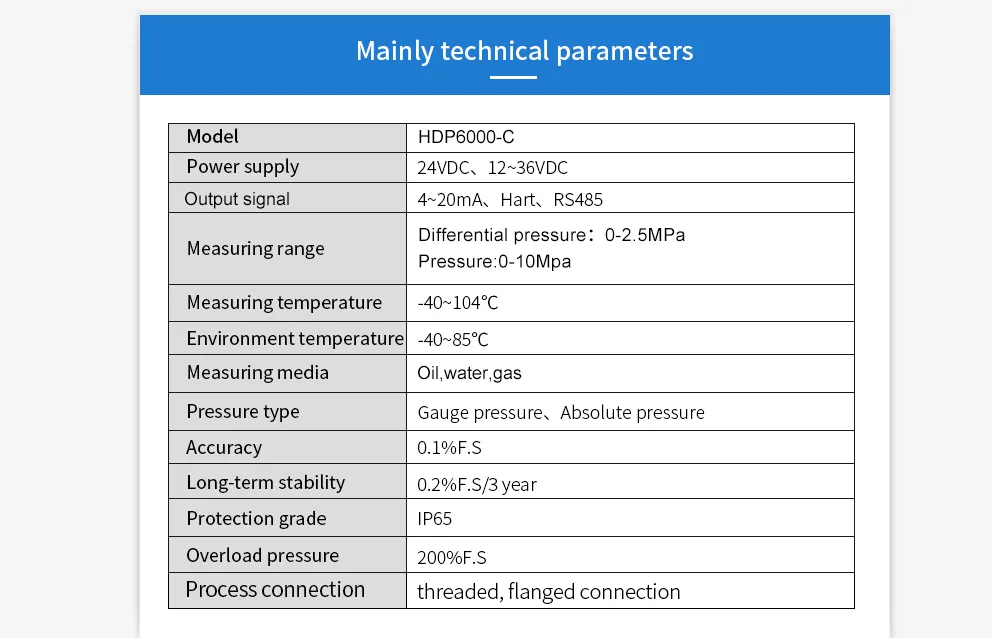 3051 Differential Pressure Transmitter 4-20mA Differential Pressure Sensor Smart for Gas Air Oil