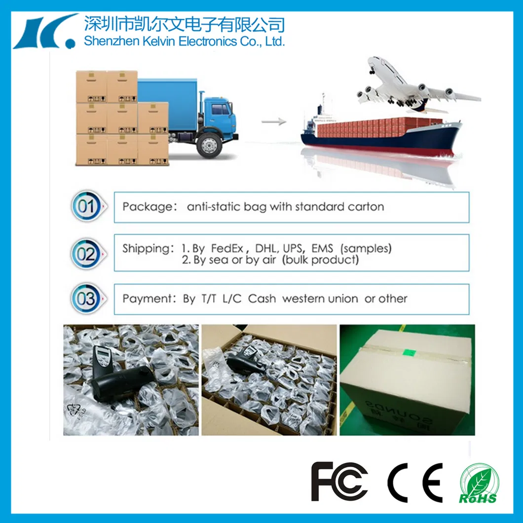 433 MHz Electricos Security Gate Remote Control Kl180