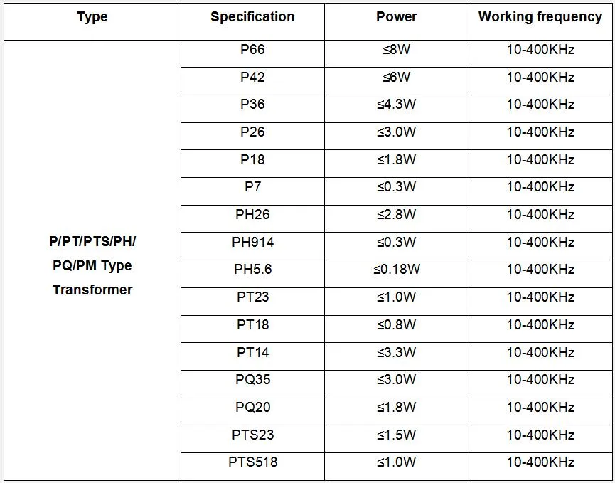 8W 10W 24V 110V Magnetic Field Transformer for TV Display
