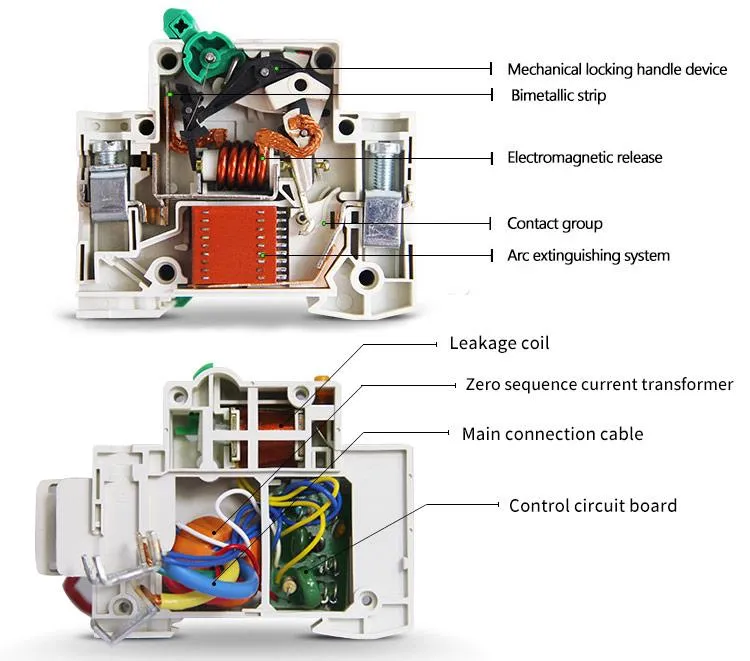 AC Earth Leakage Circuit Breaker Device Single Phase C Curve 20AMP ELCB/RCCB/RCD/MCB Price