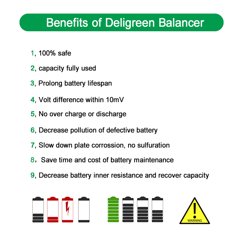 Active Battery Balancer Equalizer BMS 6s Voltage Balancer for Lithium Titanate Battery Electric Vehicle