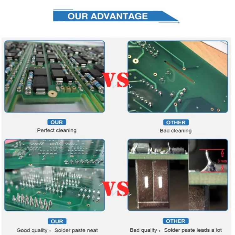 China PCBA Control Board, Remote Control Assembly Custom Fr4 94V-0 Printed Circuit Board