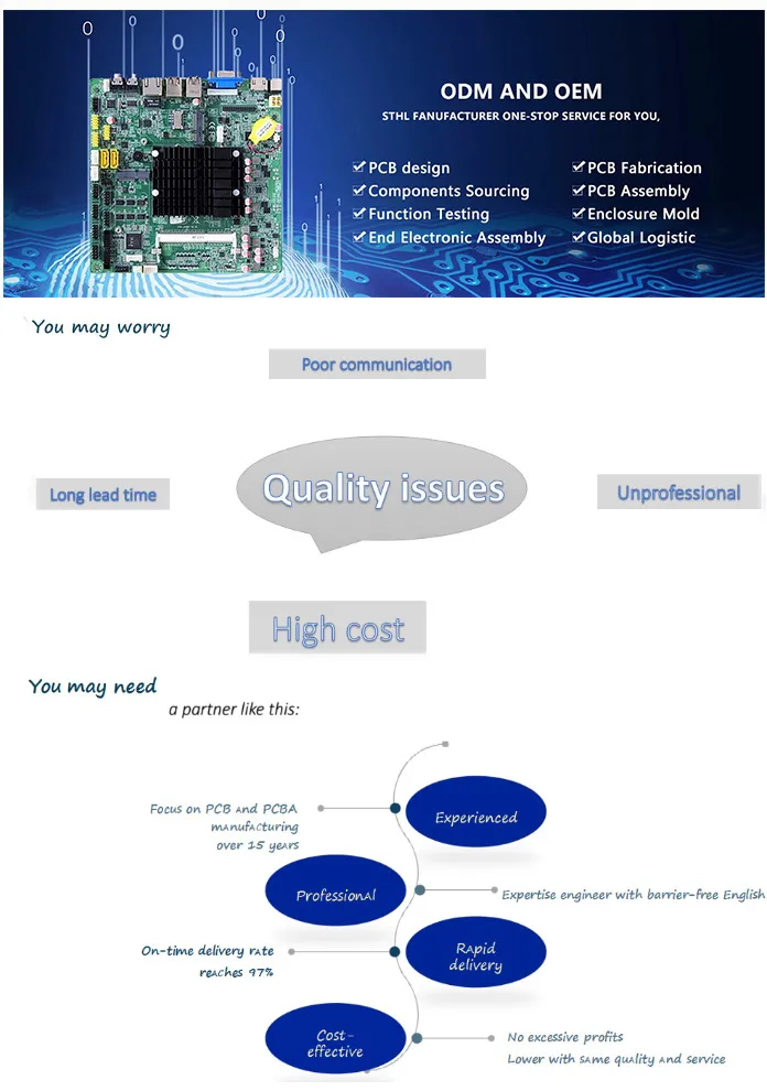 China Shenzhen PCB Assembly Service Factory
