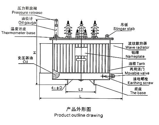 China Supply 3 Phase Oil Immersed 2mva Power Distribution Transformer S9 S11 S15 Power Distribution 30-2500 kVA Electric Transformer