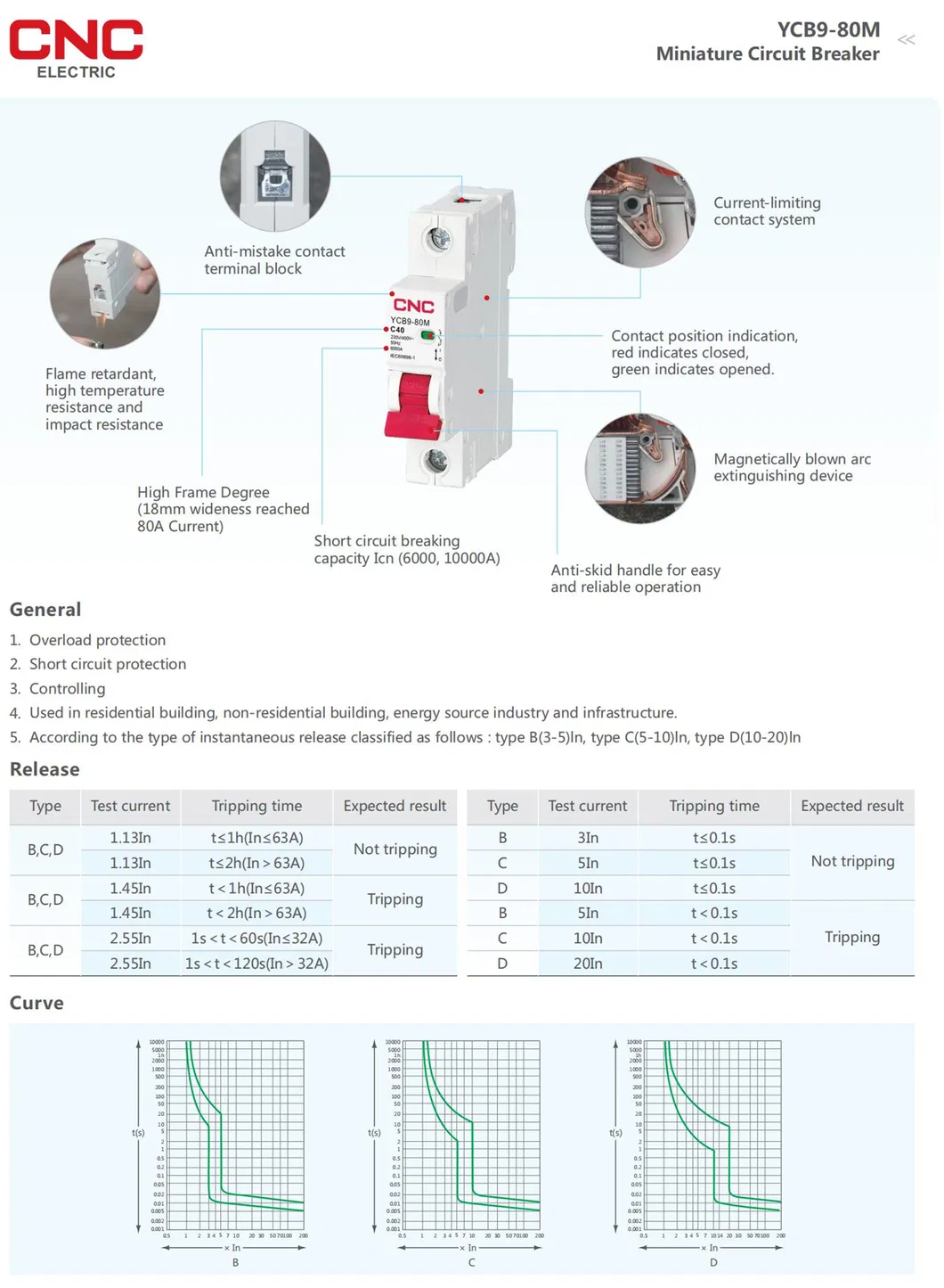 CNC 500V Solar MCB for PV 80A DC MCB Circuit Breaker Solar DC MCB 80A