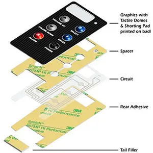 Customized Good Quality Metal Dome Embossed Button Membrane Switch Keyboard