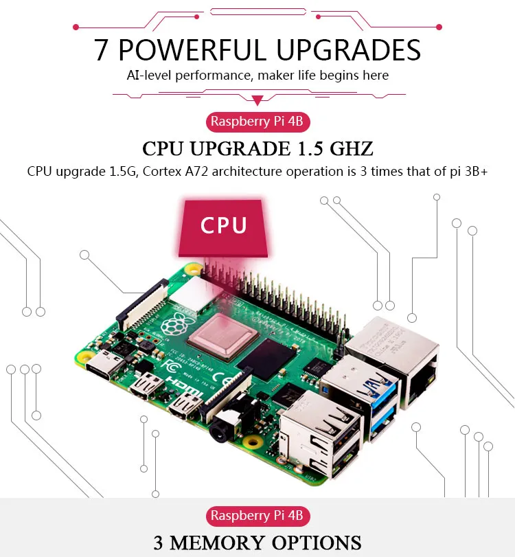 Development Board Raspberry Pi Zero W