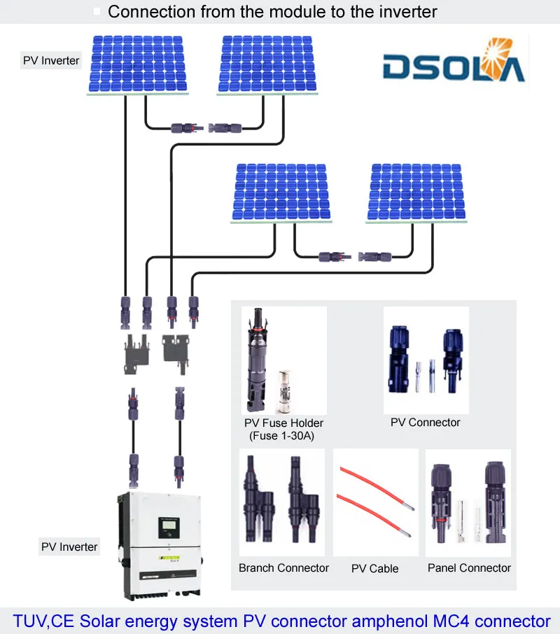 Dsola Factory Hot Sales Photovoltaic R4 Solar Connector