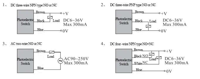 E3f-5b1 PNP Output Through Beam Type 5m Distance Plastic Photoelectric Sensor