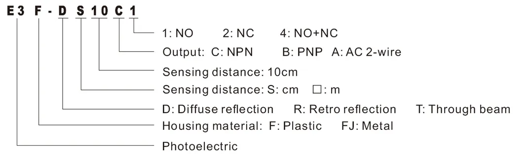 E3fj-5b1 PNP Through Beam Type Nc Photoelectric Sensor Cylindrical