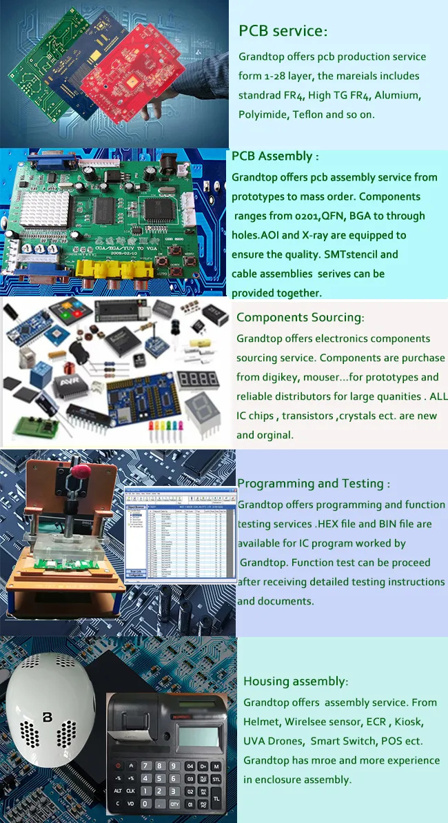 Electronic EMS SMT DIP PCBA Assembly Service Factory