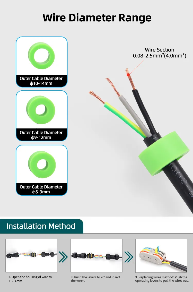 Excellent Price Panel Mount Quick Terminal Waterproof Connector