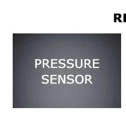 Exia Iict6 and Ce FCC Certificate Submersible Pressure Level Sensor
