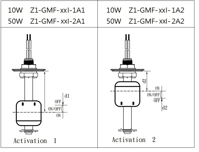 Float Switch Read Upper Liquid Level Hermetically Sealed Reed Sensor
