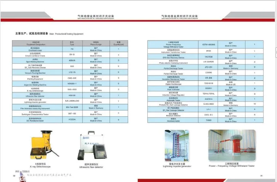 Fs6 66kv Voltage Class Gas Insulated Metal Enclosed Switchgear (GIS)