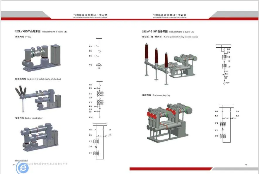 Fs6 66kv Voltage Class Gas Insulated Metal Enclosed Switchgear (GIS)