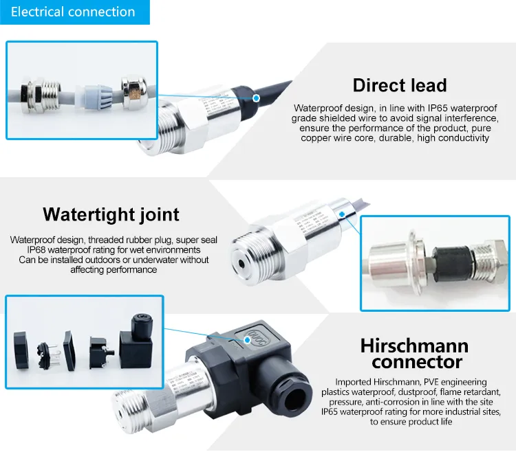 FST800-1000 200psi 0.1bar Capacitive Ceramic Pressure Sensor Transmitter Transducer