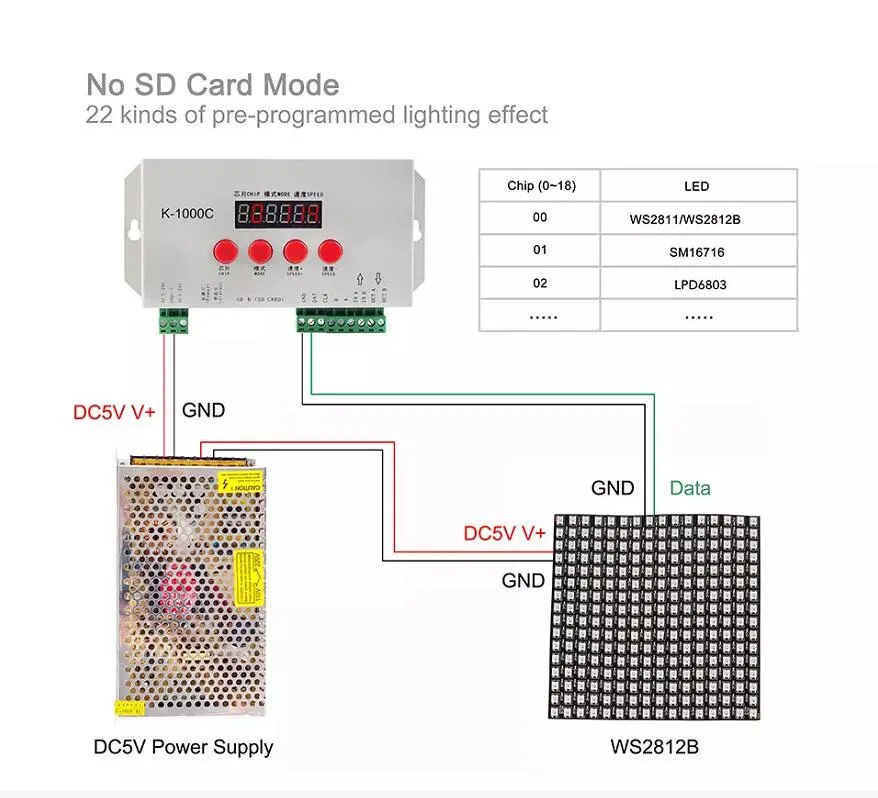 Full Color K1000 Programmable RGB SD Card Pixel LED Controller for Sk6812 Ws2812b Ucs1903 DMX LED Pixel Light