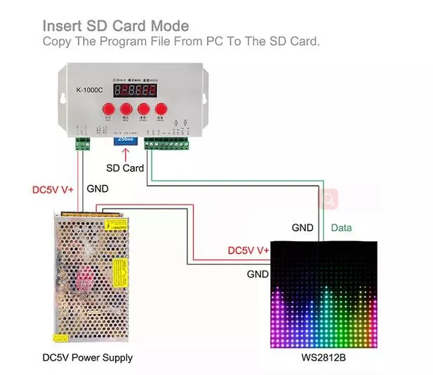 Full Color K1000 Programmable RGB SD Card Pixel LED Controller for Sk6812 Ws2812b Ucs1903 DMX LED Pixel Light