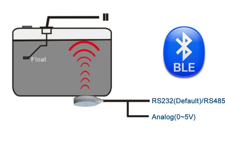 GPS Plaform Bluetooth RS232/RS485 Output Ultrasonic Fuel Level Detector for Fleet Management