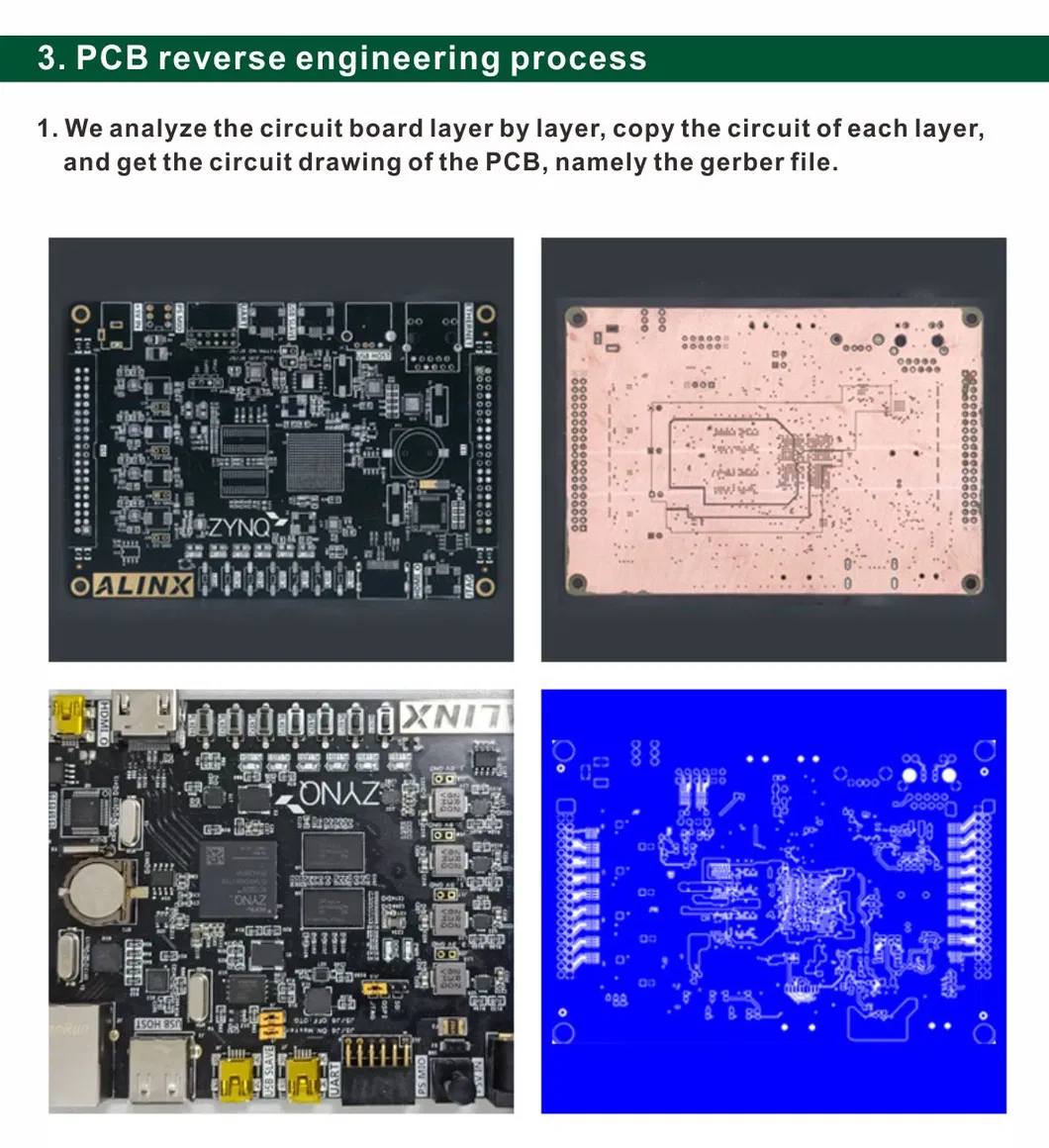 High Quality Circuit Board Assembly Guangdong Electronic PCB Boards