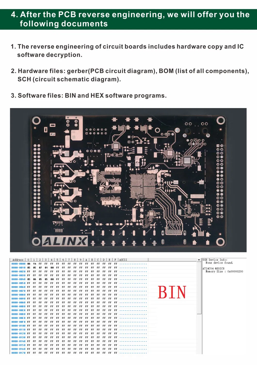 High Quality Circuit Board Assembly Guangdong Electronic PCB Boards