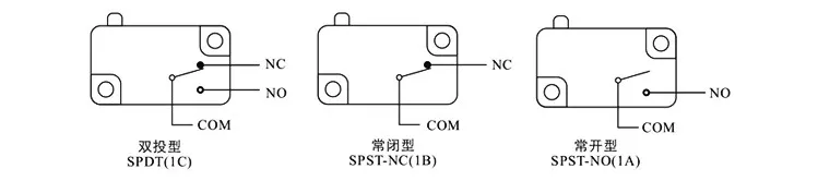 HK-14-1X Dpst 4pin 16A 250V Normally Open Micro Switch with ENEC Kc VDE