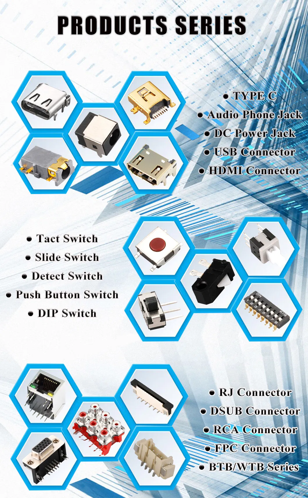 Hole/Pin Female/Male Blue Welded dB09 dB15 dB25 dB37 Connector Socket dB D-SUB Adapter Connector