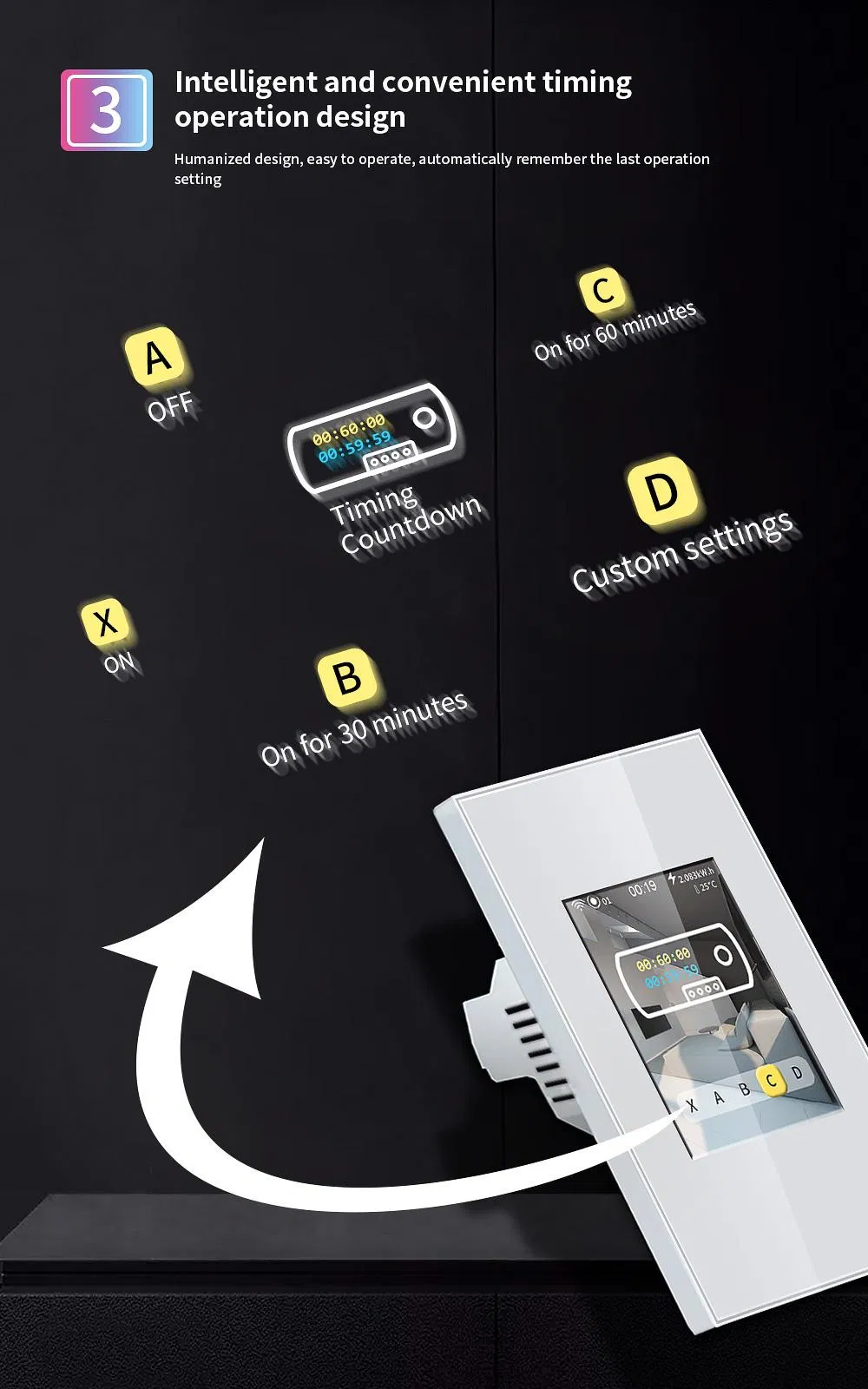 Home Automation WiFi Smart Boiler Switch Compatible with Google Home Alexa