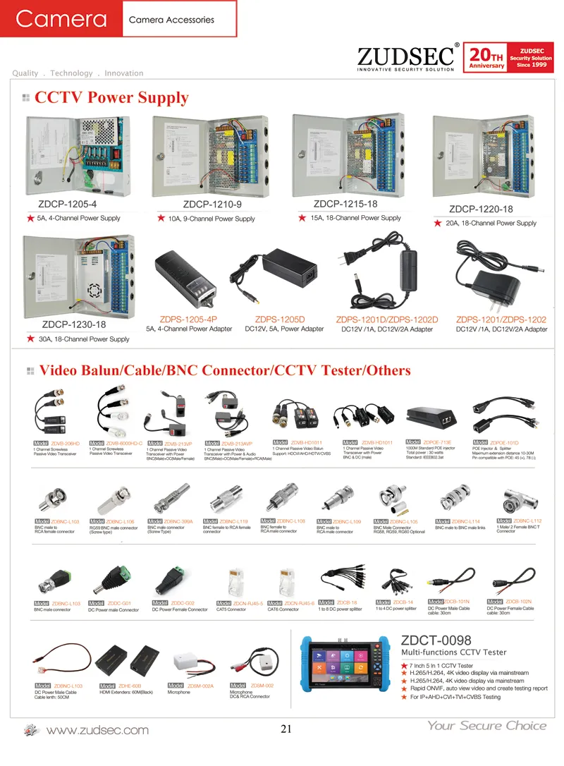 Hot Selling HD-Ahd/ Tvi/ Cvi/ CVBS Surge Protect UTP Video Balun for CCTV Camera