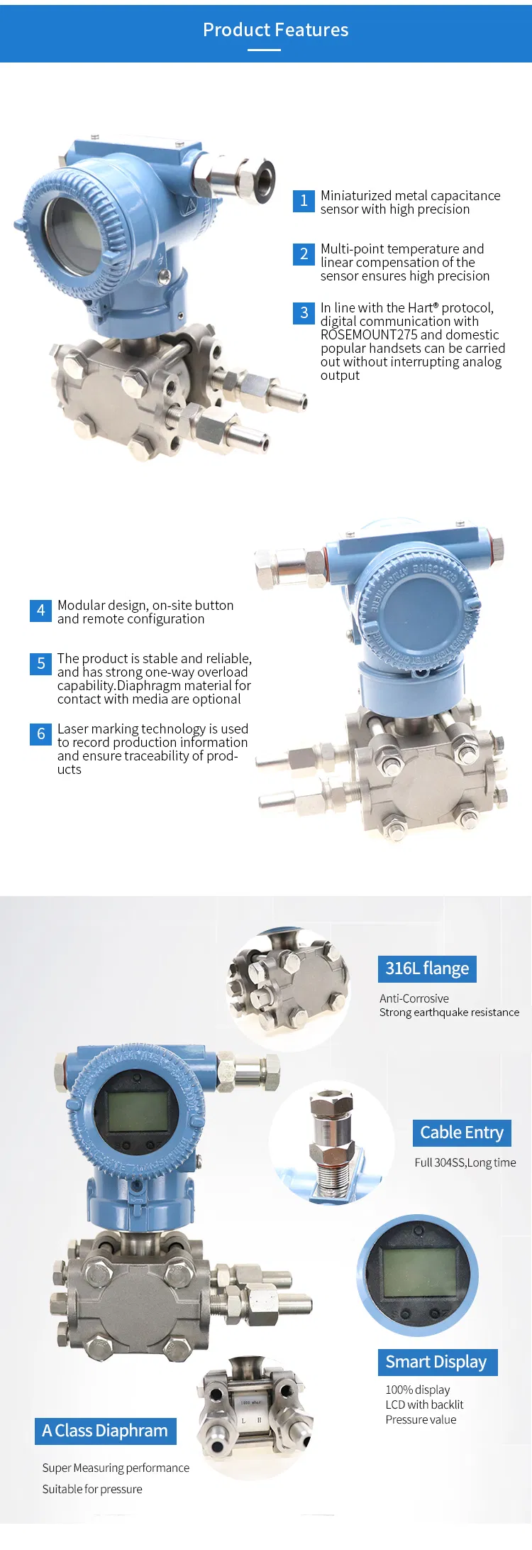 Intelligent Differential Pressure Transmitter Measuring The Water Pressure Sensor 3051