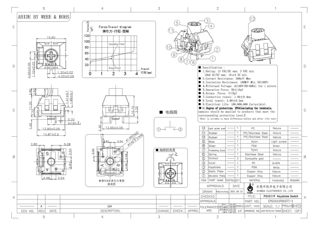 Kailh Hush Silence V3 Box Switch, Mechanical Gaming Keyboard Switch, Linear, White Stem, IP54, 100, 000, 000 Cycles Life