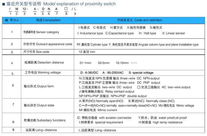 Capacitive 5mm NPN Nc M18 Flush Type Proximity Sensor Switch