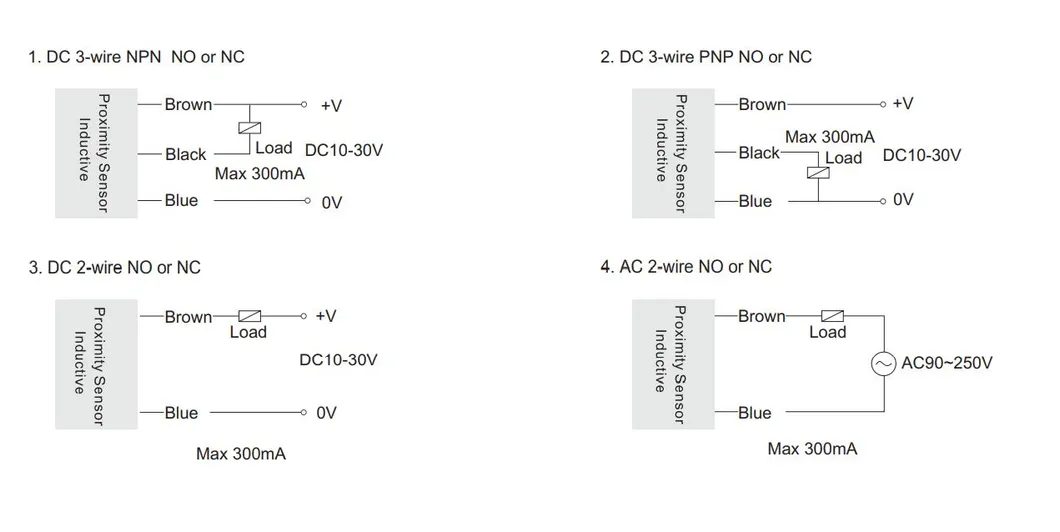 M42 Round Type Inductive Proximity Sensor with 18mm Sensor Distance
