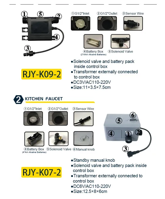 Motion Sensor for Water Dispenser Urinal