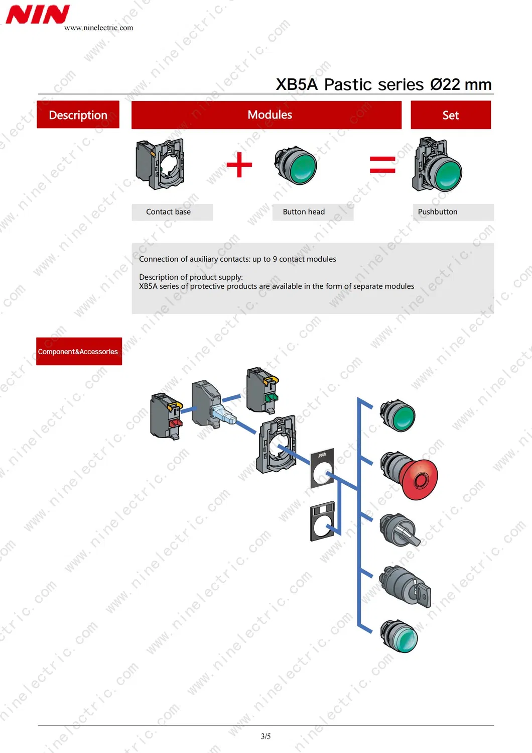 Nin Xb2-Bg65 Best Quality 22mm Metal N/O+N/C 2 Position Push Button Key Stay Put Selector Key Switch