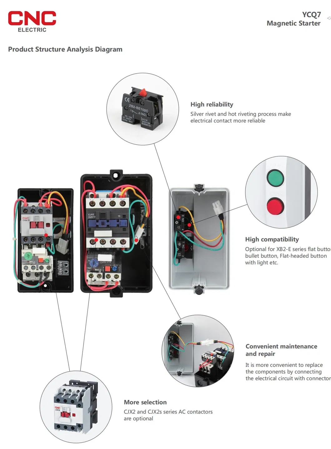 Normal Type Circuit Breaker Motor Parts Magnetic Motor Parts Starter with Low Price