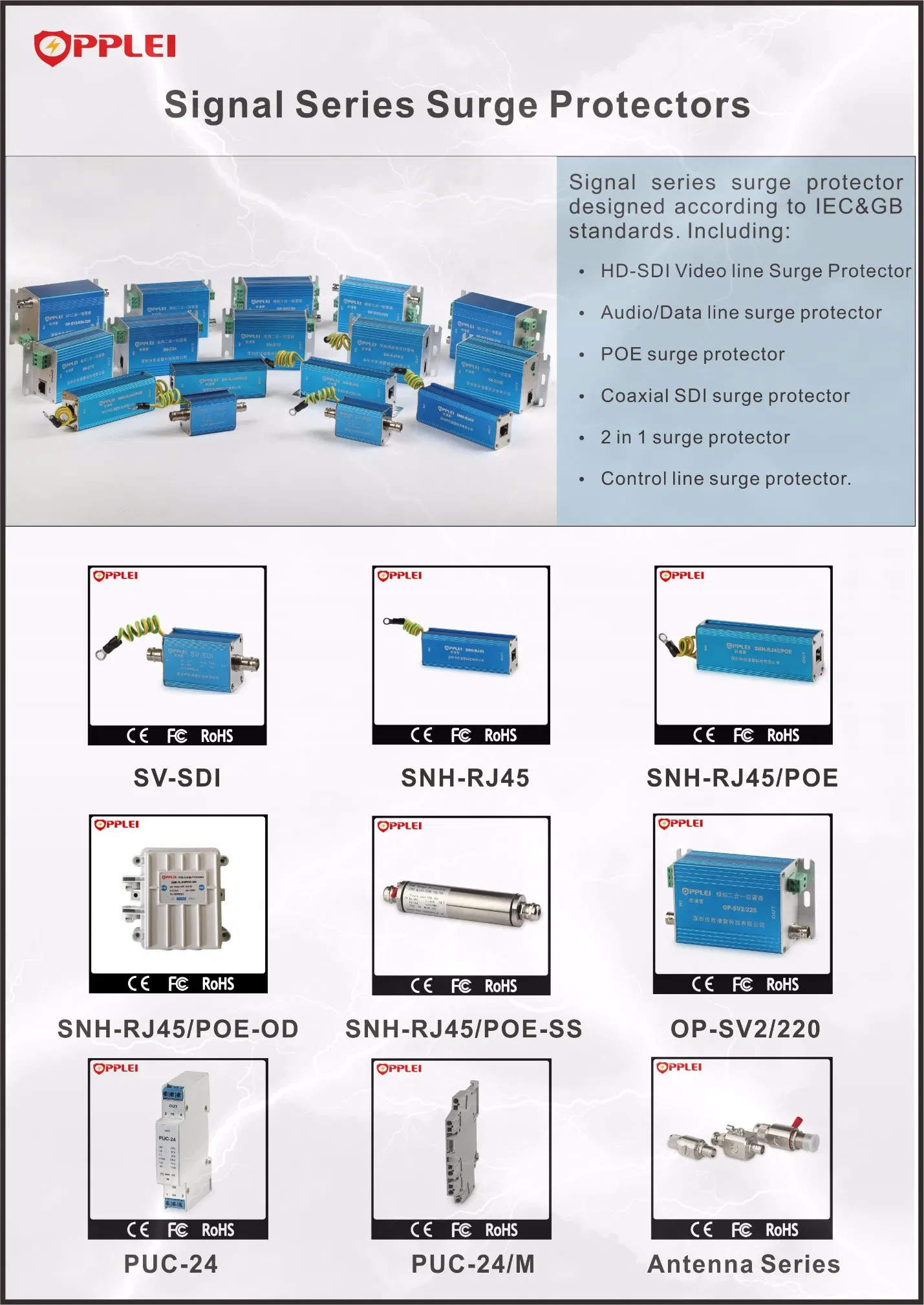 OEM Factory Price RJ45 Ethernet Surge Protection Device