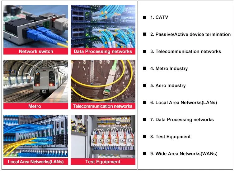 OEM&ODM Cheap Price LC Sc Fiber Optic Adapter Duplex with Internal