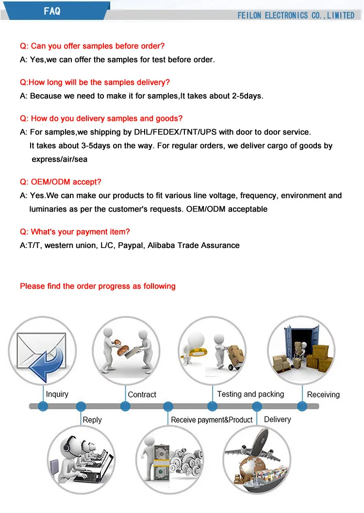 Pct-212 213 214 215 218 222-212 213 214 215 218 Compact Splicing Junction Box Connector Panel Fixed Accessory Df-21