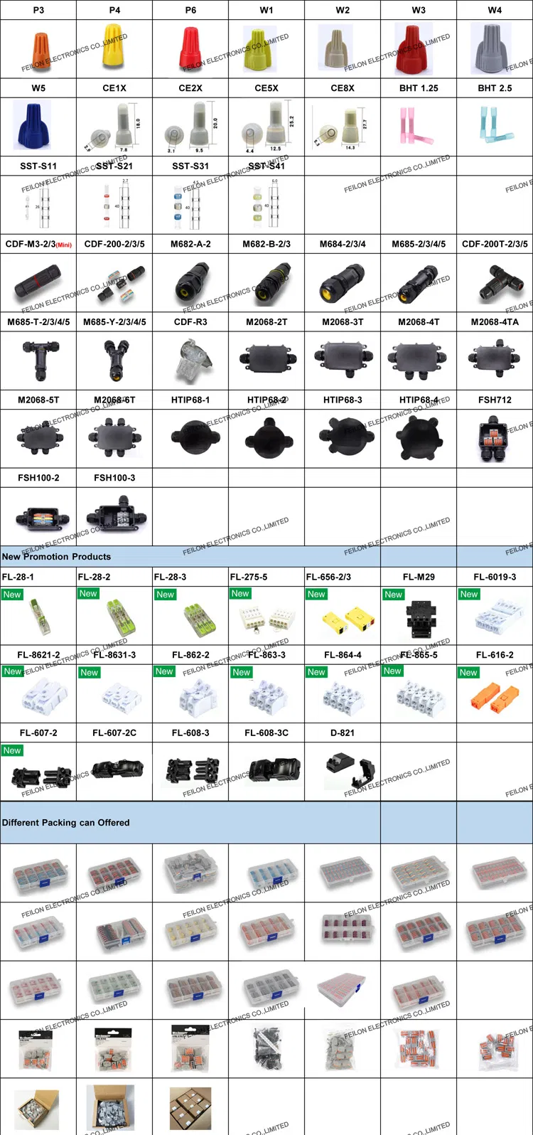 Pct-212 213 214 215 218 222-212 213 214 215 218 Compact Splicing Junction Box Connector Panel Fixed Accessory Df-21