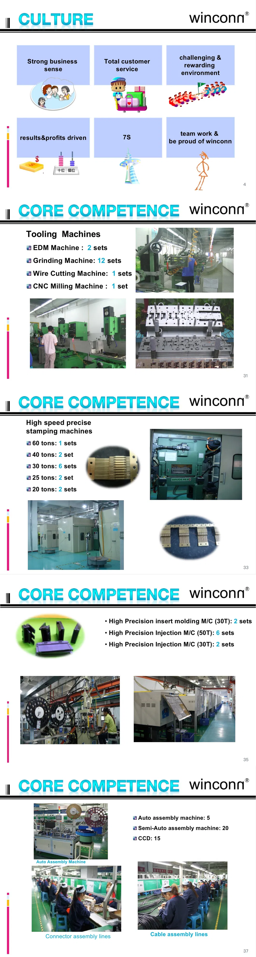 Pin Header Pitch=2.54mm Single Row Vertical DIP Angle=45&deg; U Type Connector