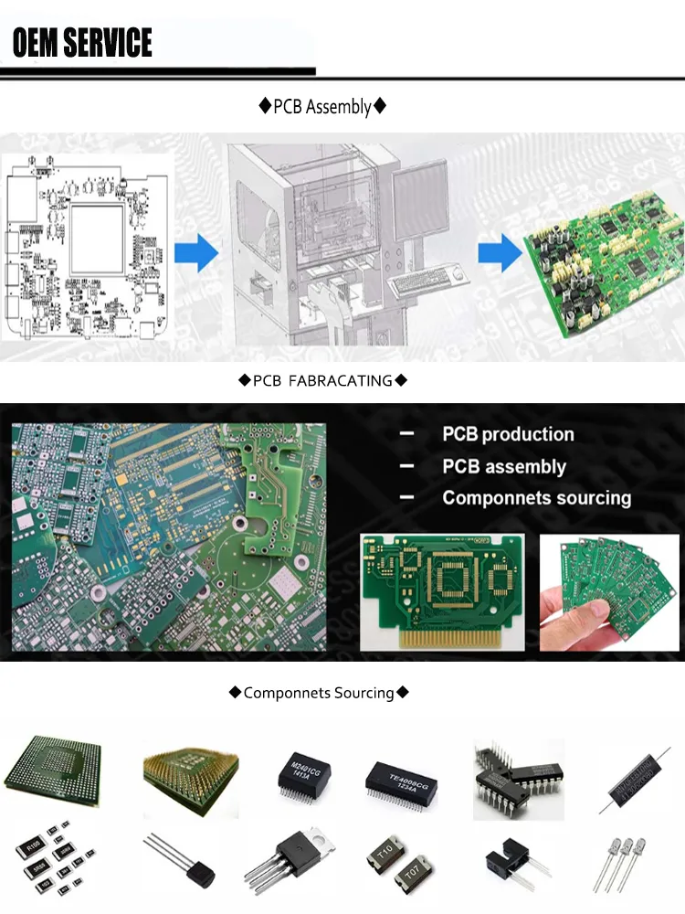 Professional Electronic PCBA Manufacturer for Automatic Machine Schematic Diagram Layout Design Services