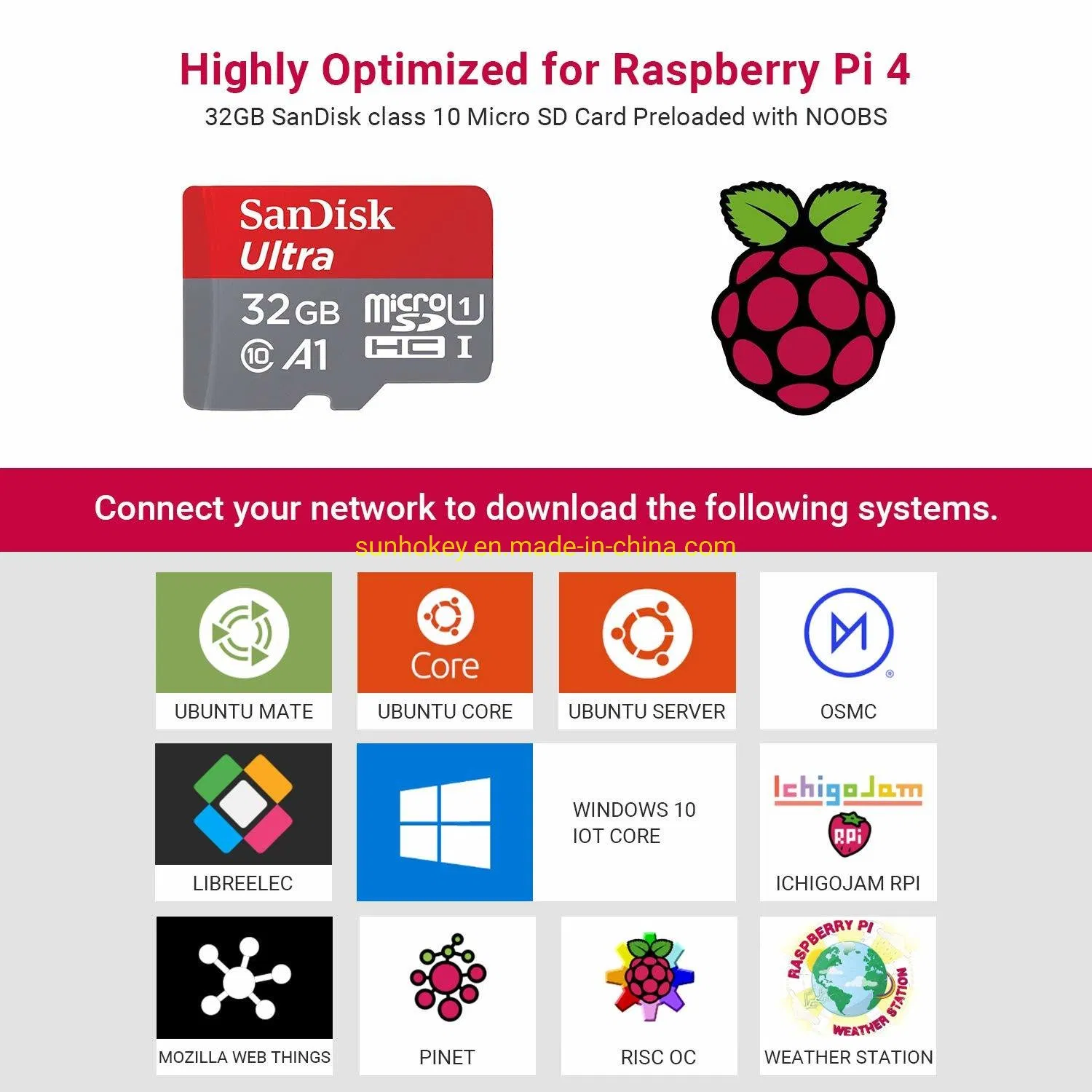 Raspberry Pi 4 Complete Starter Kit Model B Board